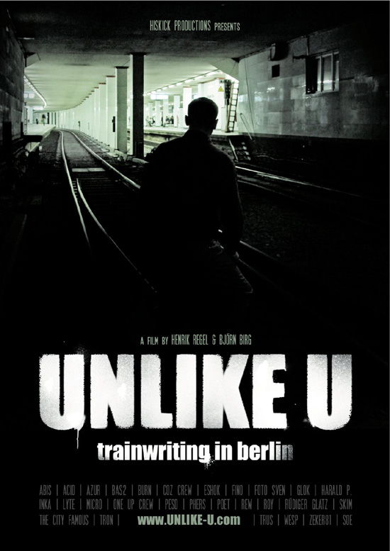 Unlike U